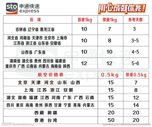 申通快递收费标准一公斤？申通官网收费标准