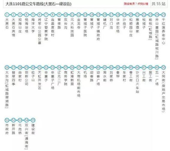 大连1121路公交车多久一趟?大连1121路收费标准-图3 大连1121路公交车多久一趟?大连1121路收费标准-图3
