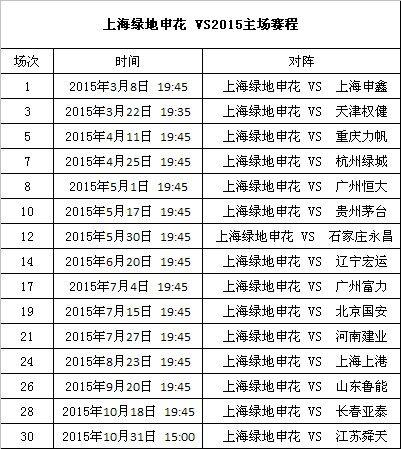 上港赛程表?大连天海宾馆停车收费-图2 上港赛程表?大连天海宾馆停车收费-图2