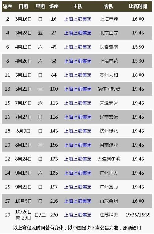 上港赛程表?大连天海宾馆停车收费-图1 上港赛程表?大连天海宾馆停车收费-图1