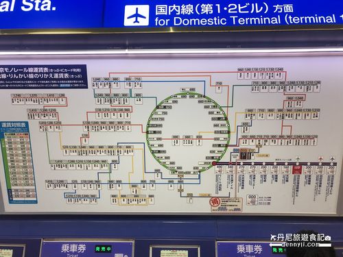 从东京赤坂坐出租到羽田机场一共多少钱？东京日本的士收费标准