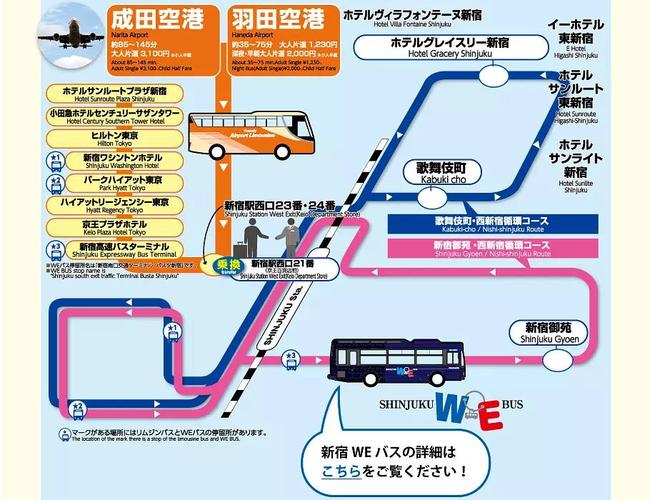 从东京赤坂坐出租到羽田机场一共多少钱?东京日本的士收费标准-图2 从东京赤坂坐出租到羽田机场一共多少钱?东京日本的士收费标准-图2