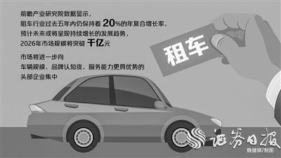 临时短期租车要不要押金?短租日租房收费压金-图1 临时短期租车要不要押金?短租日租房收费压金-图1
