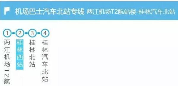 桂林西到市区要多久时间?桂林火车西站停车收费标准-图2 桂林西到市区要多久时间?桂林火车西站停车收费标准-图2