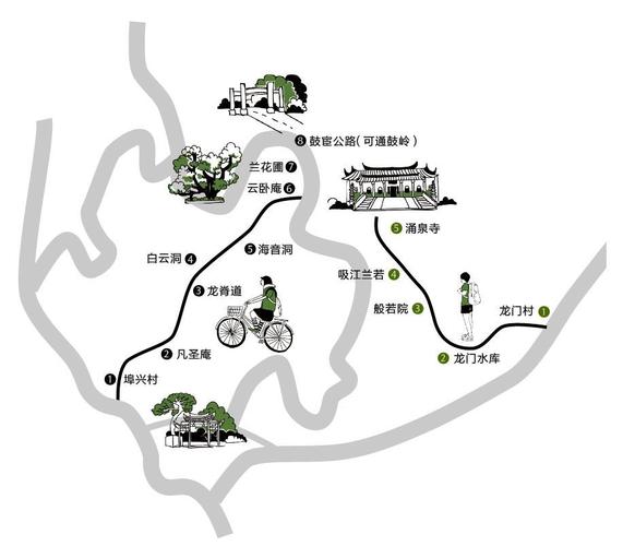 白云顶登山详细路线?福州鼓山泡茶收费-图2 白云顶登山详细路线?福州鼓山泡茶收费-图2