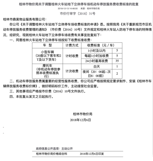 桂林火车西站招聘信息?桂林西站停车场收费吗-图1 桂林火车西站招聘信息?桂林西站停车场收费吗-图1