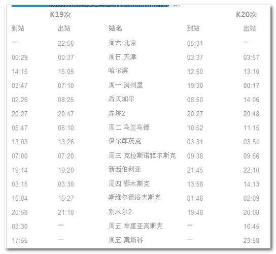 北京到俄罗斯多少公里?哈尔滨到北京120车收费-图3 北京到俄罗斯多少公里?哈尔滨到北京120车收费-图3