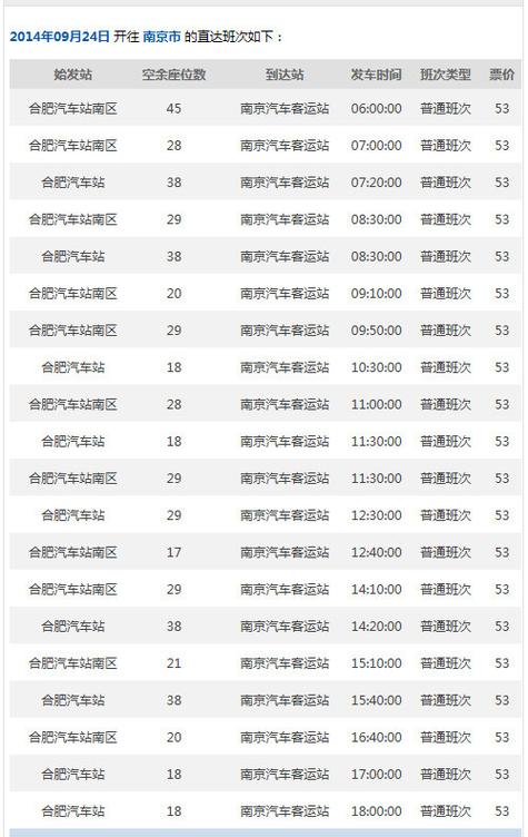合肥到南京的汽车终点是南京的什么地方?合肥到南京收费多少公里-图2 合肥到南京的汽车终点是南京的什么地方?合肥到南京收费多少公里-图2