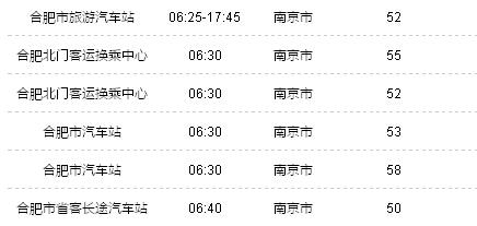 合肥到南京的汽车终点是南京的什么地方?合肥到南京收费多少公里-图3 合肥到南京的汽车终点是南京的什么地方?合肥到南京收费多少公里-图3