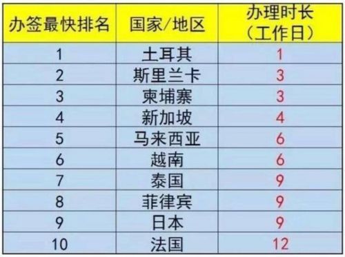 从肯尼亚往中国打电话收费标准是什么？接越南电话收费吗