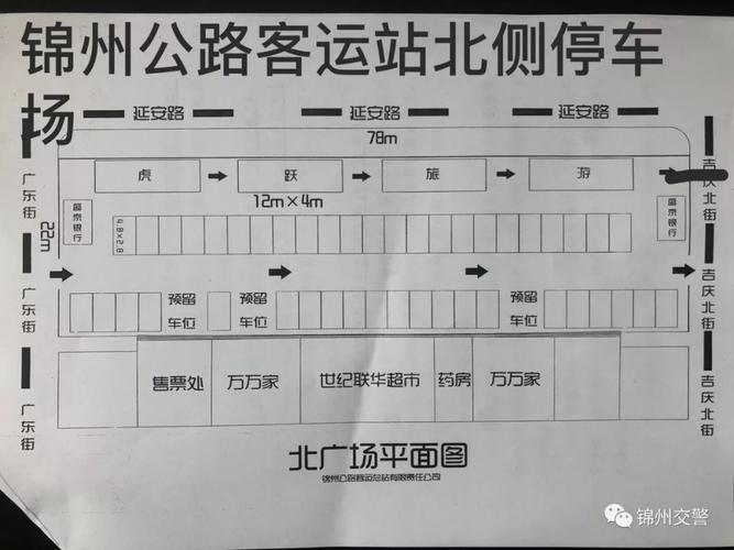 锦州在全国排名?锦州车站停车场收费-图2 锦州在全国排名?锦州车站停车场收费-图2