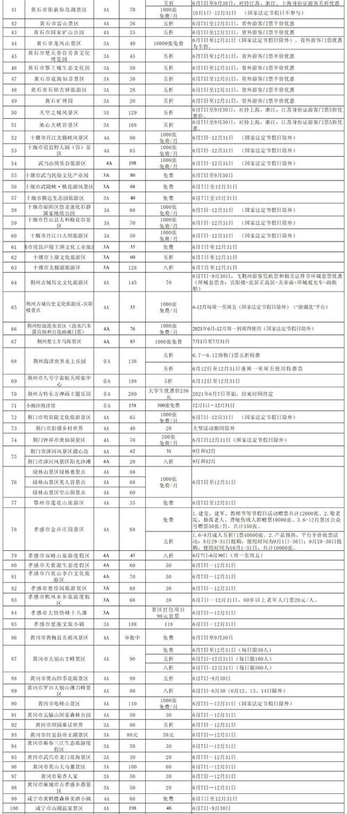 旅游年票小孩怎么计费?景区儿童收费标准-图1 旅游年票小孩怎么计费?景区儿童收费标准-图1