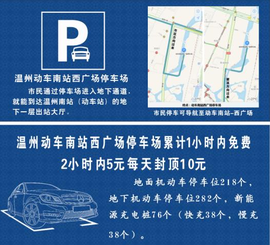 温州吾悦广场停车攻略?龙湾区停车收费-图3 温州吾悦广场停车攻略?龙湾区停车收费-图3