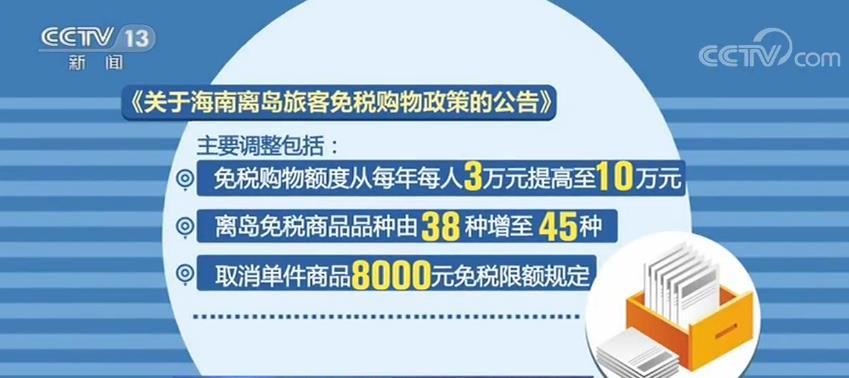离岛购物流程?免税商务大厦停车收费-图2 离岛购物流程?免税商务大厦停车收费-图2