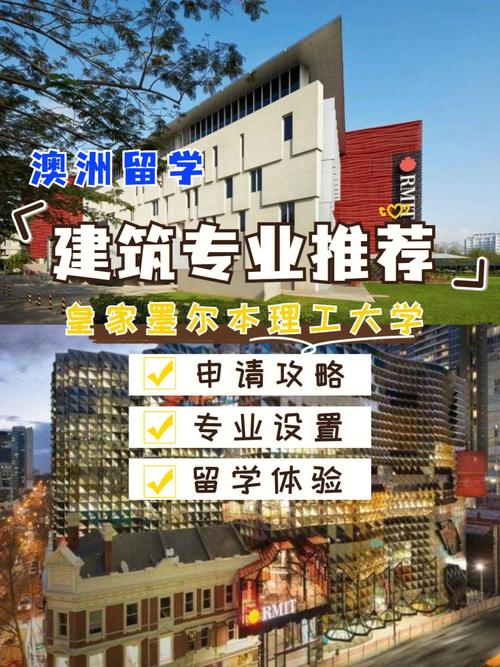 谁知道建筑学硕士研究生的学费自费大约要多少？墨尔本送餐如何收费