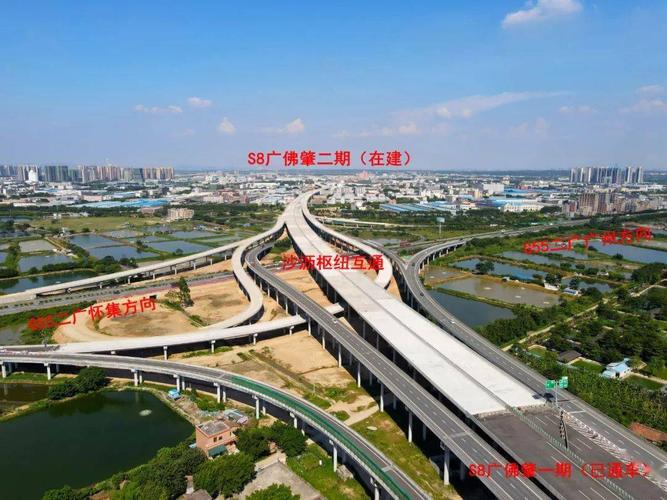 佛山大桥有哪几个?南通陈桥收费站电话-图2 佛山大桥有哪几个?南通陈桥收费站电话-图2