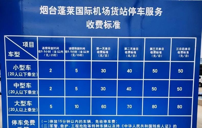 蓬莱机场下飞机怎么到市区?蓬莱机场存车收费标准-图1 蓬莱机场下飞机怎么到市区?蓬莱机场存车收费标准-图1