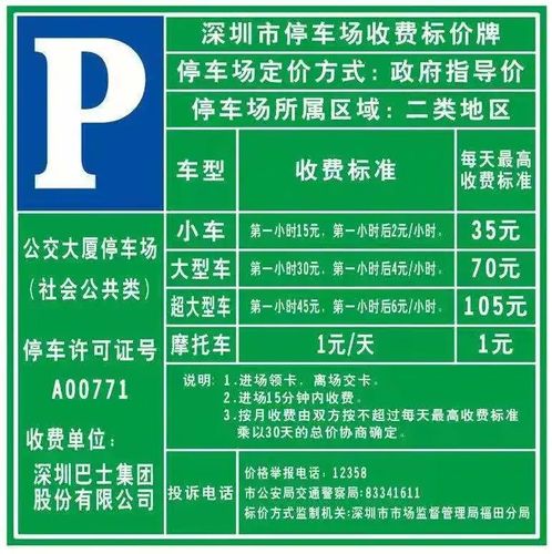 香港十大地产商?深圳嘉里中心停车收费-图2 香港十大地产商?深圳嘉里中心停车收费-图2