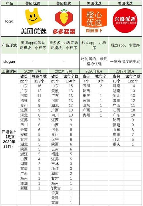 区号,o55是那里区号?松鼠便利美团收费吗-图2 区号,o55是那里区号?松鼠便利美团收费吗-图2