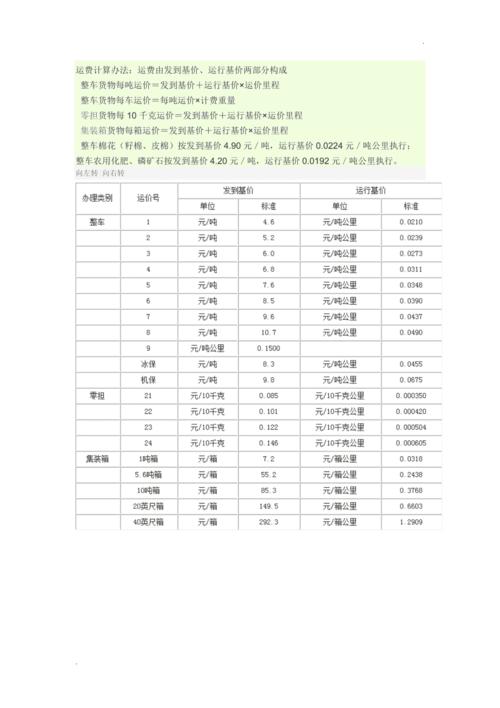 铁路运几百公斤的东西咋算价钱？铁路货运站怎么收费