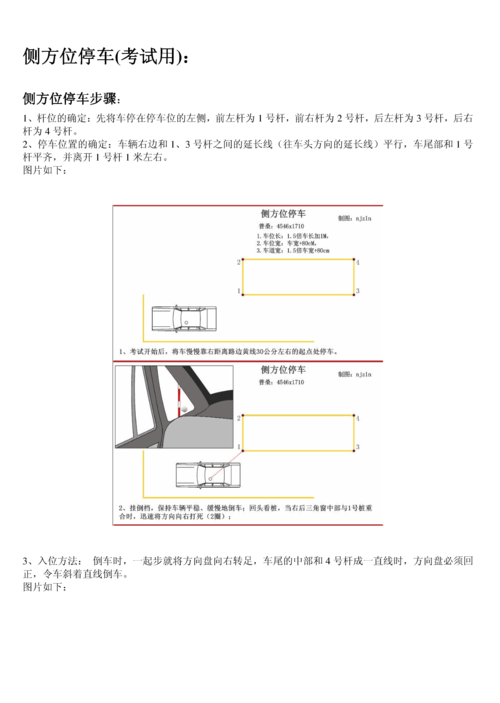 澳洲侧方位停车实战技巧?澳洲 停车 收费标准-图3 澳洲侧方位停车实战技巧?澳洲 停车 收费标准-图3