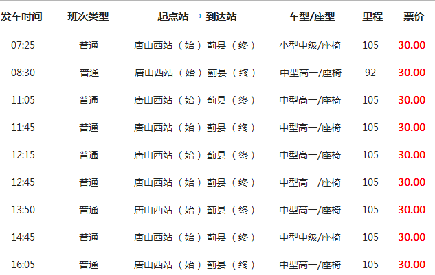 天津开车去唐山,该怎么走?从天津到唐山收费标准-图2 天津开车去唐山,该怎么走?从天津到唐山收费标准-图2