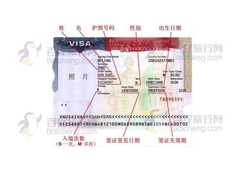 旅游签证怎么办理一般多少钱?美国签证使馆收费-图3 旅游签证怎么办理一般多少钱?美国签证使馆收费-图3