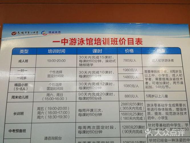 哈尔滨师范大学游泳馆对外吗?师院游泳馆收费是多少-图3 哈尔滨师范大学游泳馆对外吗?师院游泳馆收费是多少-图3