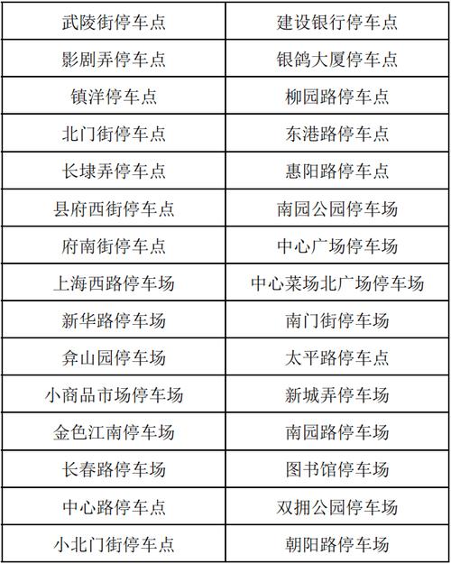 太仓有什么好吃的店?太仓华旭停车收费标准-图2 太仓有什么好吃的店?太仓华旭停车收费标准-图2