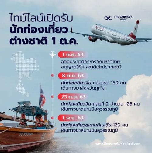 泰国航空公司排名？泰国微笑航空 行李收费