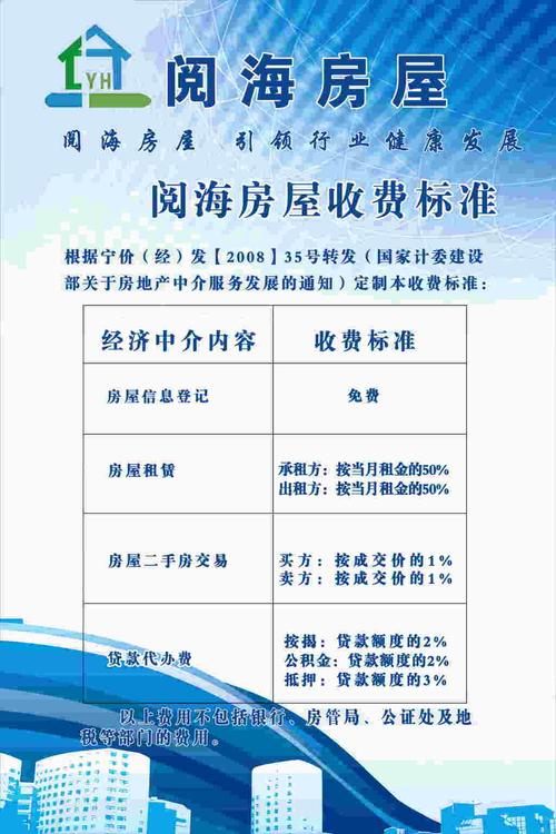 中介带看房子收费标准?想用房客多怎么收费-图2 中介带看房子收费标准?想用房客多怎么收费-图2