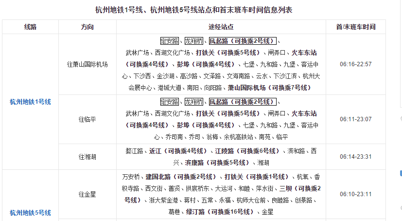 杭州东站有专门存东西地方吗?杭州东站寄存行李收费标准-图2 杭州东站有专门存东西地方吗?杭州东站寄存行李收费标准-图2