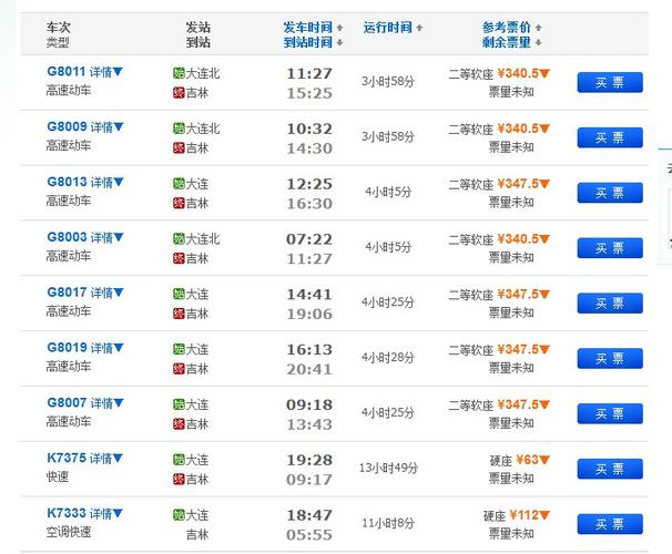 大连到吉林过路费多少钱?大连到四平高速收费-图3 大连到吉林过路费多少钱?大连到四平高速收费-图3