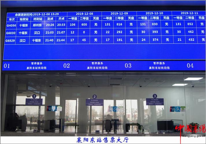 襄阳东站从哪个出口出站方便?襄阳东站停车场收费吗-图3 襄阳东站从哪个出口出站方便?襄阳东站停车场收费吗-图3
