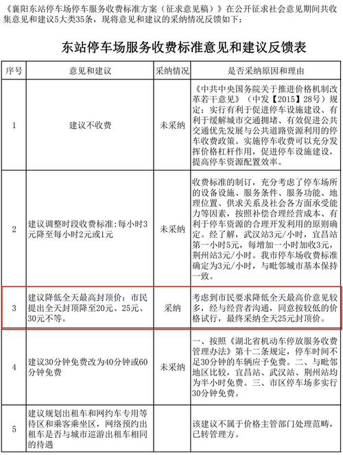 襄阳东站停车场哪个最方便?襄阳站停车场怎么收费标准-图3 襄阳东站停车场哪个最方便?襄阳站停车场怎么收费标准-图3