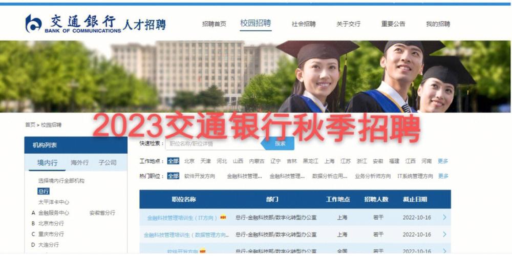 交通银行研究生和本科生待遇?苏州交运驾校收费-图2 交通银行研究生和本科生待遇?苏州交运驾校收费-图2