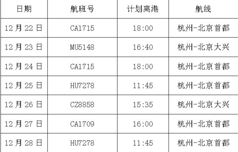 杭州机场20元过路费可以绕过吗?萧山机场收费吗-图2 杭州机场20元过路费可以绕过吗?萧山机场收费吗-图2