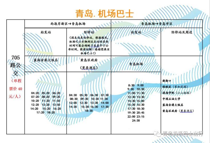2月16号,风向4-5级,青岛到黄岛的轮渡线开通吗?黄岛码头停船怎么收费-图1 2月16号,风向4-5级,青岛到黄岛的轮渡线开通吗?黄岛码头停船怎么收费-图1