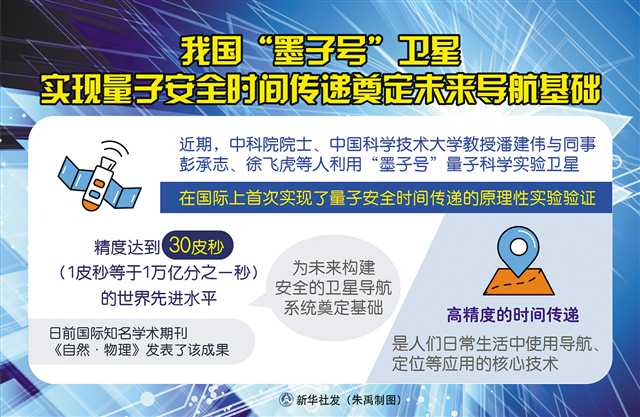 量子etc靠谱吗?量子号网络收费吗-图3 量子etc靠谱吗?量子号网络收费吗-图3