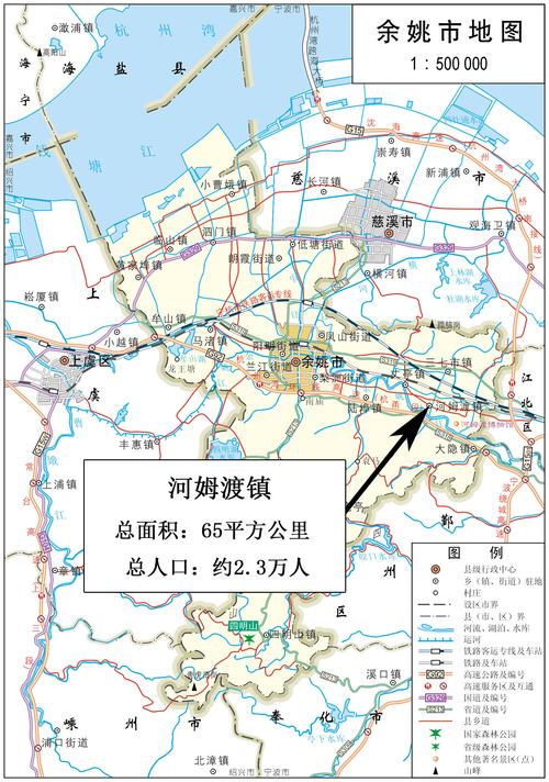 从余姚市区去河姆渡和梁弄两地应怎么走？宁波余姚收费站