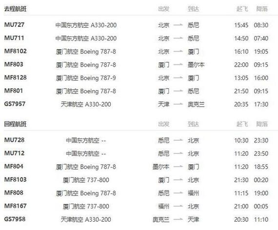 北京到奥克兰飞行公里数？奥克兰到北京快递收费