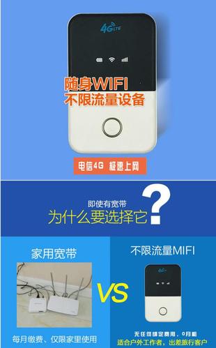 随身wifi不插卡怎么计费?wf卡收费-图2 随身wifi不插卡怎么计费?wf卡收费-图2