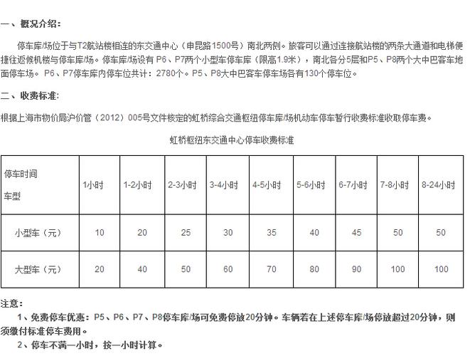虹桥机场停车费收取标准?虹桥机场t2停车场收费-图2 虹桥机场停车费收取标准?虹桥机场t2停车场收费-图2