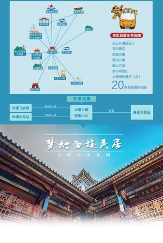 大理旅游景点哪些需要门票?大理古城拍照收费-图3 大理旅游景点哪些需要门票?大理古城拍照收费-图3