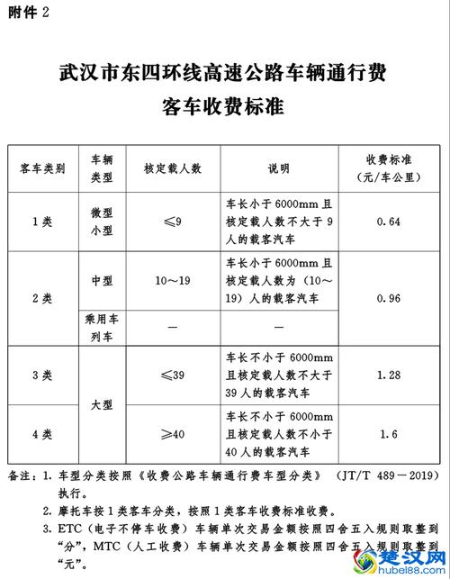 长途客车儿童收费标准?小孩做客车收费吗-图2 长途客车儿童收费标准?小孩做客车收费吗-图2