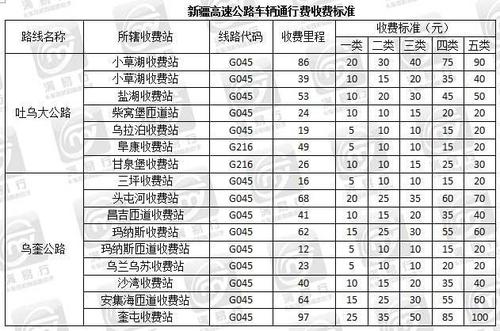 长途客车儿童收费标准?小孩做客车收费吗-图1 长途客车儿童收费标准?小孩做客车收费吗-图1