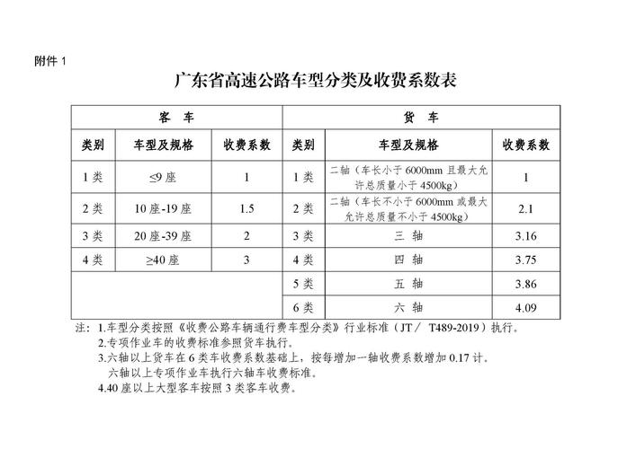 长途客车儿童收费标准?小孩做客车收费吗-图3 长途客车儿童收费标准?小孩做客车收费吗-图3