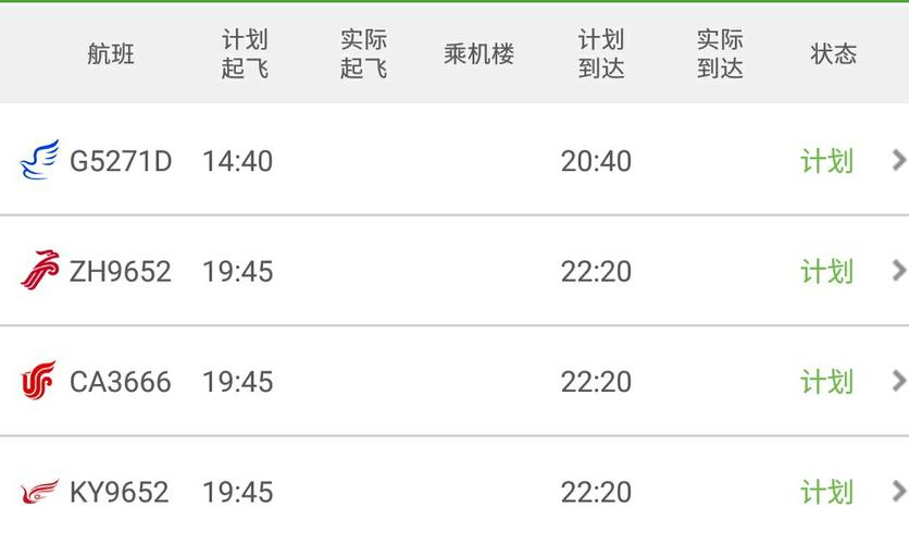 重庆到苏州坐飞机怎么走最近?苏州到重庆高速收费-图3 重庆到苏州坐飞机怎么走最近?苏州到重庆高速收费-图3