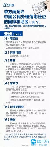 人们常说的免签、落地签是什么意思？为什么旅行社落地签收费