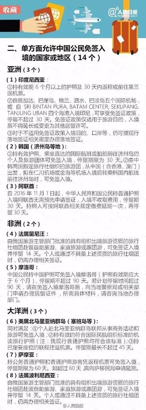 人们常说的免签、落地签是什么意思?为什么旅行社落地签收费-图2 人们常说的免签、落地签是什么意思?为什么旅行社落地签收费-图2